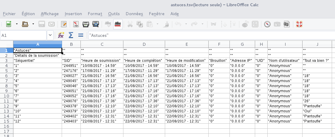 résultats dans LibreOffice Calc